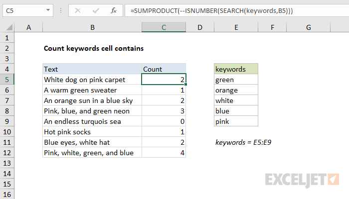 How To Search Keywords In Excel Formula